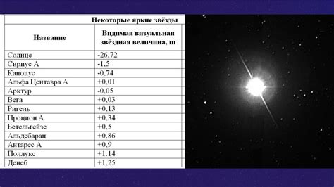 Возможные причины движения яркой звезды