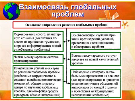 Возможные проблемы и их решения при отключении районного коэффициента