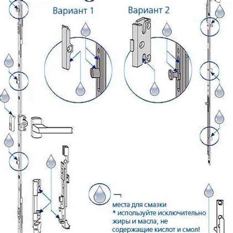 Возможные проблемы и их решения при регулировке купейных дверей: инструкции от экспертов