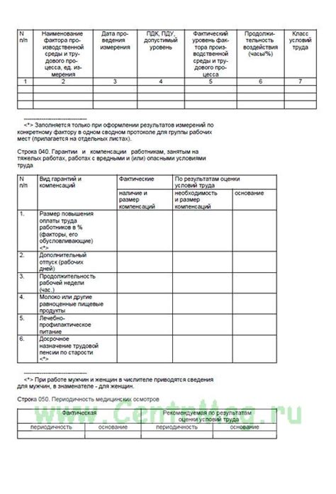 Возможные проблемы и решения при аттестации рабочего места