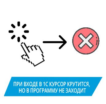 Возможные проблемы при входе