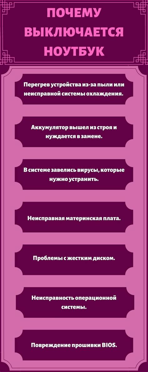 Возможные решения проблемы обломовщины Добролюбова