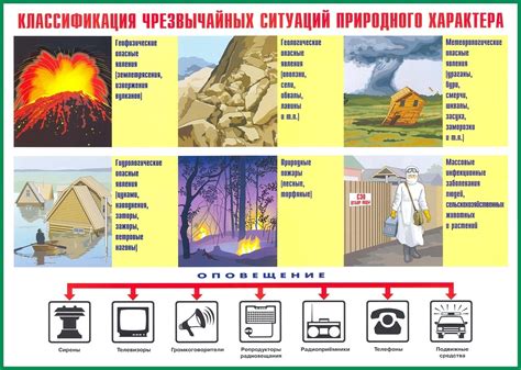 Возможные ситуации, в которых изменение локации полезно