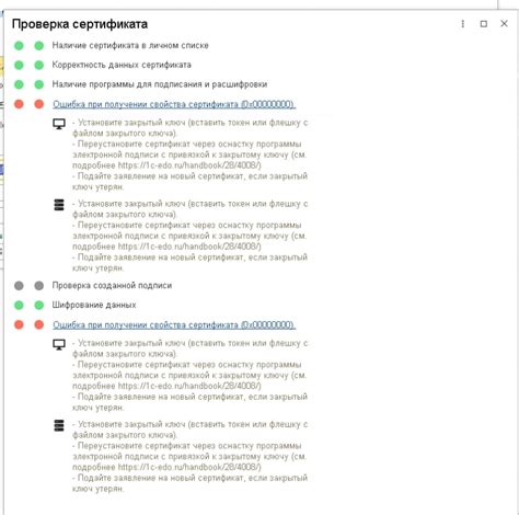 Возможные сложности при получении сертификата