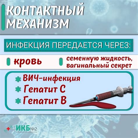 Возможный риск передачи инфекционных заболеваний