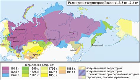 Войны и экспансия Российской империи