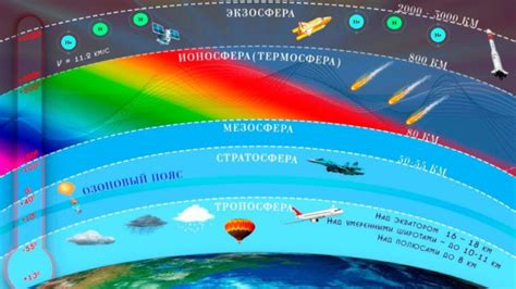 Волшебная атмосфера и величественные виды