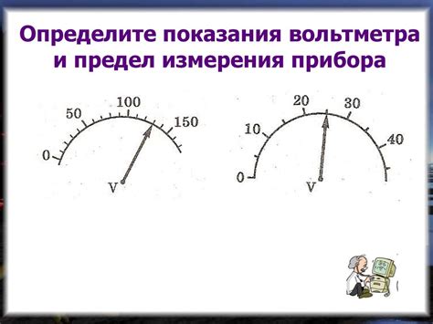 Вольтметр: измерение напряжения в электрической цепи