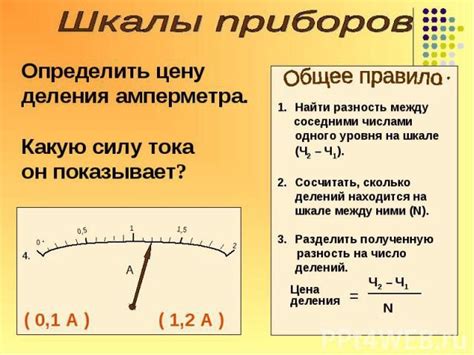 Вольтметр: погрешность и формула