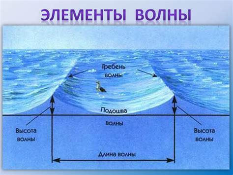 Воплощение эмоций и движений в рисунке духа воды