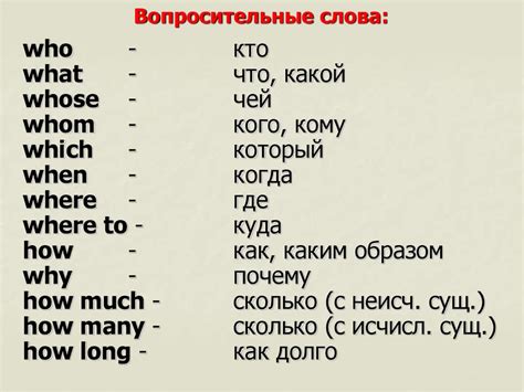 Вопросы и ответы: что нужно знать о нижнем подчеркивании на английском языке