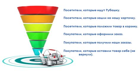 Воронка продаж на ВКонтакте: важность и преимущества