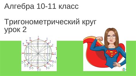 Воспользоваться тригонометрическим кругом