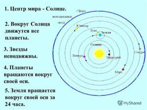 Воспроизведите движение земли