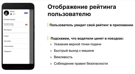 Восстановление истории заказов Яндекс Такси после переустановки приложения