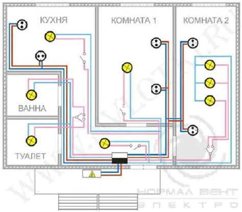 Восстановление и проверка работы электропроводки