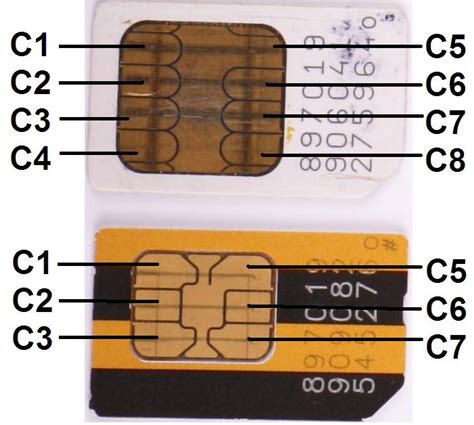 Восстановление контактов и сообщений с помощью SIM-карты