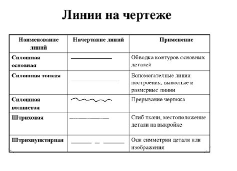 Восстановление линий штриховки