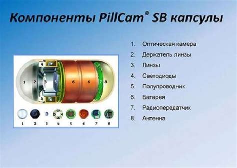 Восстановление несущего зонда: методы и применение