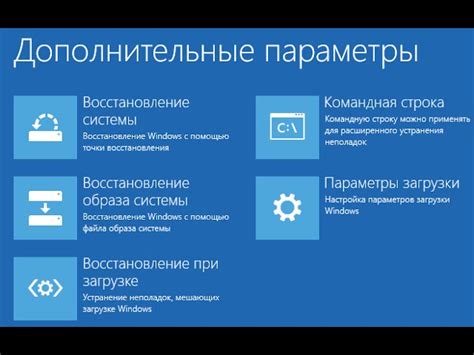 Восстановление папки архива с использованием командной строки