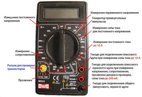 Восстановление щупов мультиметра: подробная инструкция