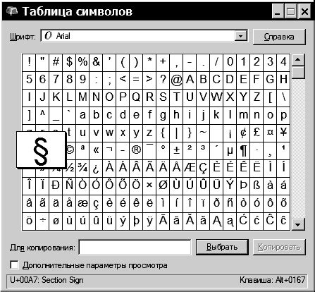 Восьмой способ: использование шрифтов и символов Unicode