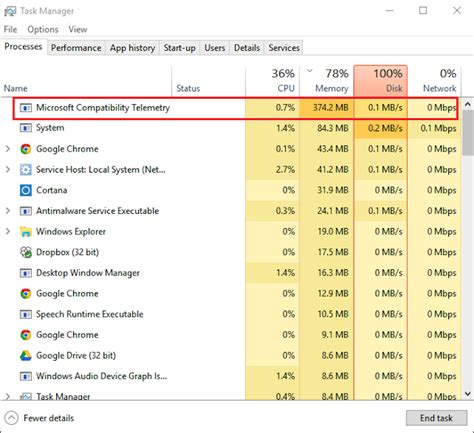 Вред compattelrunner exe: отключение Microsoft Compatibility Telemetry