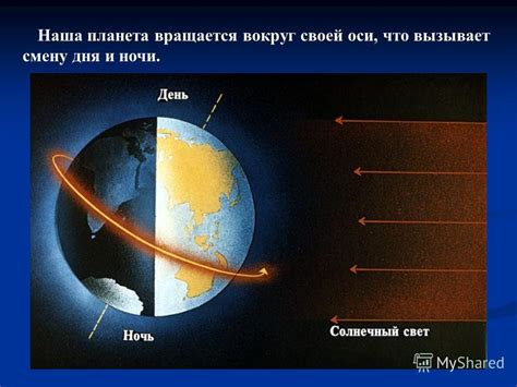 Временные параметры: длина дня и ночи