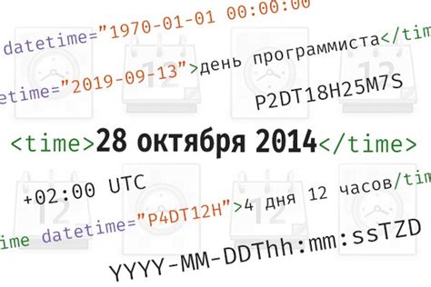 Время в HTML