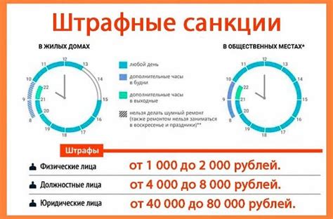 Время работы Совкомбанка в субботу в Рязани