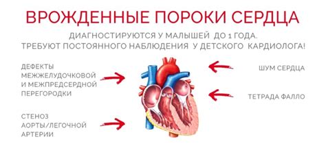 Врожденные причины развития стеноза у детей