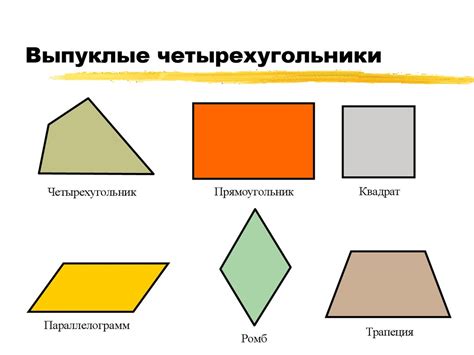 Все четырехугольники выпуклые