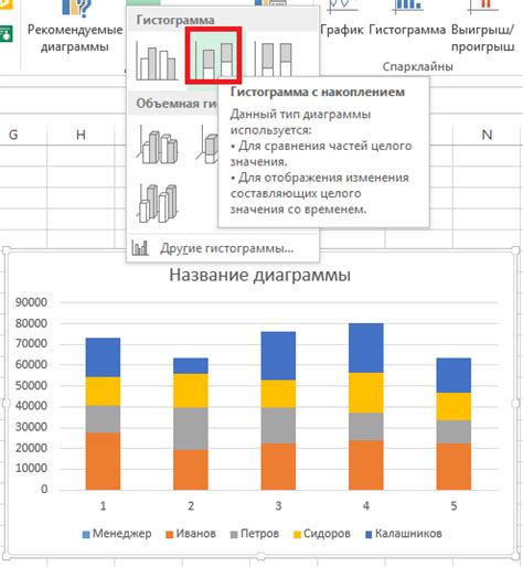 Вставка данных для гистограммы