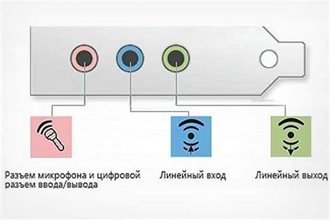 Вставка разъема наушников в порт устройства