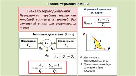 Второй закон термодинамики: дополнения