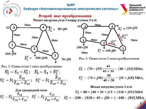 Второй шаг: Выполнение узла