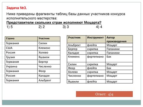 Второй шаг: Поиск информации о госномере в базах данных