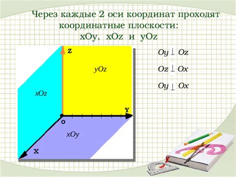 Второй шаг: Создание плоскостей для осей координат