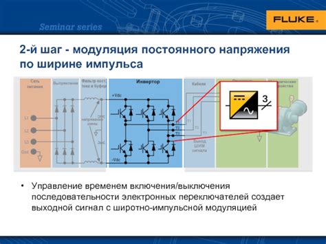 Второй шаг настройки постоянного включения