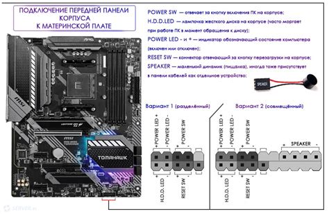 Вход в BIOS на материнской плате GIGABYTE X570