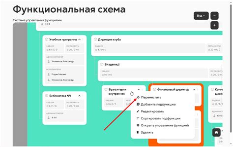 Выберите другую функцию прикосновения