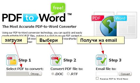 Выберите лучший онлайн-инструмент для перевода Word в PDF