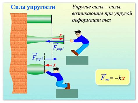 Выберите модель с длинным радиусом действия