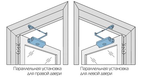 Выберите оптимальное место для установки антенны