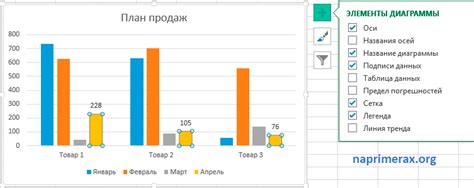 Выберите подходящие элементы аватарки