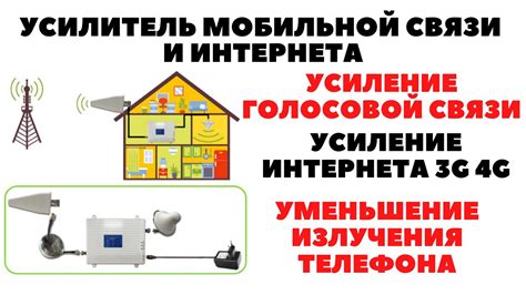 Выберите подходящий усилитель интернета