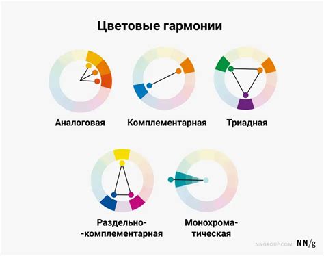 Выберите подходящую цветовую схему