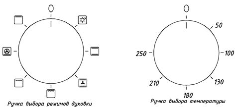 Выберите режим работы духовки