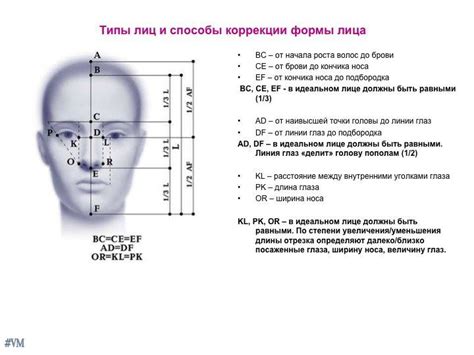 Выбираем нужный размер глаз для вашего проекта