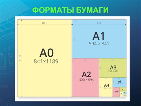 Выбираем нужный шрифт и фон для плаката А3 в Word